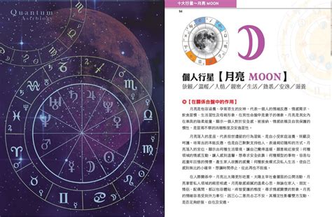 月亮金星同星座|Synastry合盤相位 之 月亮v.s.金星 – 量子占星官方網站